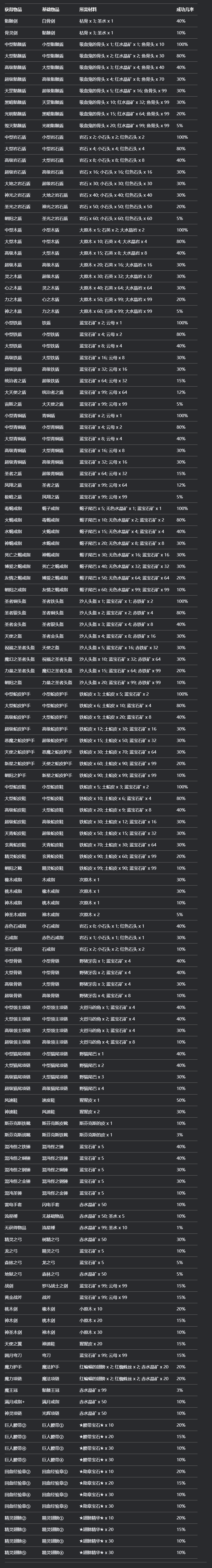 改造图片.png